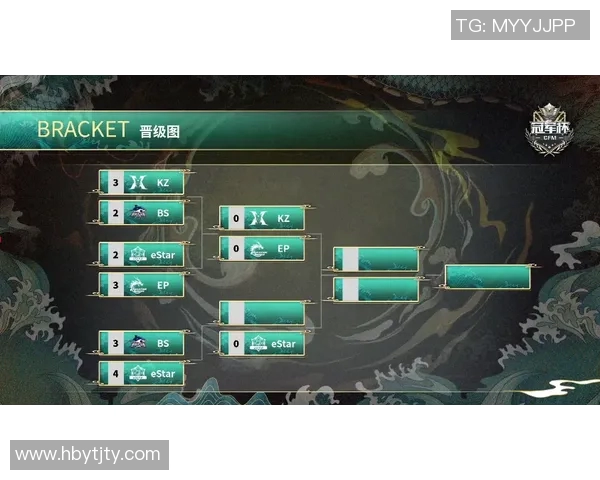 DOTA2耐力排行榜揭晓V5战队荣登第七名引发关注与讨论